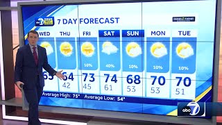 Another chilly day ahead Wednesday for the Gulf Coast