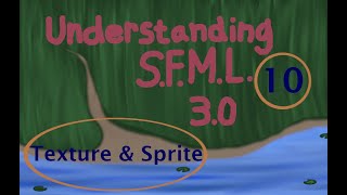 Understanding SFML 3.0_10: Textures and Sprites