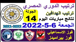 ترتيب الدوري المصري وترتيب الهدافين اليوم الجمعة 6-5-2022 الجولة 14 - فوز الاسماعيلي و فوز بيراميدز