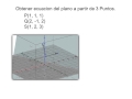 Ecuación del plano a partir de 3 Puntos