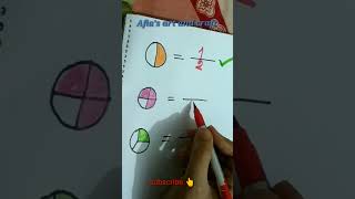 Fracciones Fractions #easy #mathmatical #fraction #shorts #art #fracciones #asthetic #mathtricks