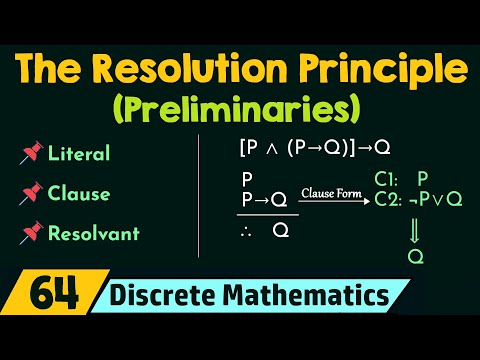 What is resolution in binary?