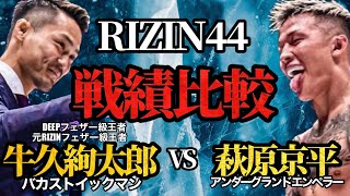 『RIZIN44』牛久絢太郎VS萩原京平　フェザー級戦線から脱落するのはどちらなのか（両選手比較動画）