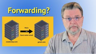Why Email Forwarding is Broken and What to Do Instead