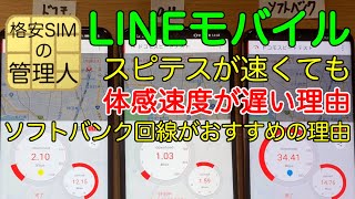 LINEモバイルの使い勝手のホントのところ(2)、空いている時間帯でも体感速度が遅い理由【LINEモバイルの速度：空いている時間帯】