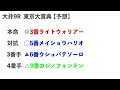 【東京大賞典 2022】最終予想＆買い目について（競馬予想）