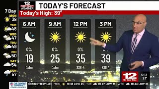 Forecast (Dec. 23): Cold start to the week