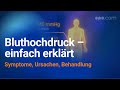 Bluthochdruck – einfach erklärt | apo.com