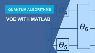 Variational Quantum Eigensolver (VQE) with MATLAB