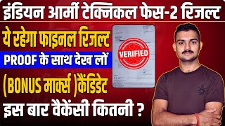 😭Agniveer final merit list 2024 | Army Agniveer Technical Final Cut Off |Army Result | Priyanshu Sir