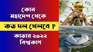 কোন মহাদেশের কত দল? - কাতার বিশ্বকাপ - Qatar World Cup 2022