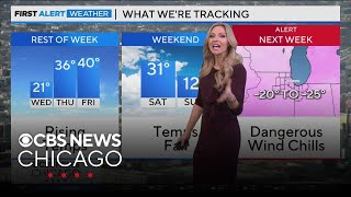 Big temperature swings coming for Chicago area