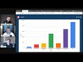 Python Bytes #221: Pattern matching and accepting change in Python with Brett Cannon - Live Stream