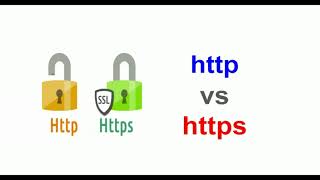 HTTP VS HTTPS - What's the Difference ?