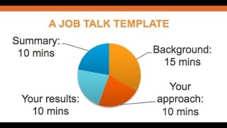 How to Organize a Job Talk