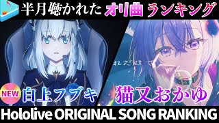 【cat】半月で一番聴かれたオリ曲は？オリ曲ランキング 30 most viewed song in this month 2025/2/17～2025/3/3【ホロライブ】