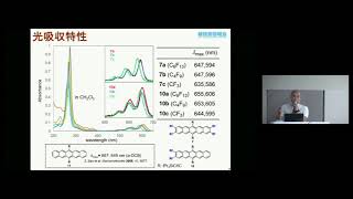「ペルフルオロアルキル基によって多環芳香族の物性を向上」　茨城大学　工学部　物質科学工学科　准教授　吾郷 友宏