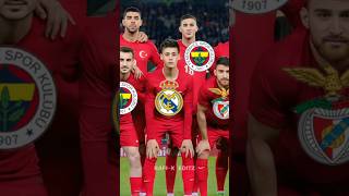 Turkey 2024 euro squad and their club now #shorts #football #turkey