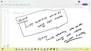 Postgresql dba part12