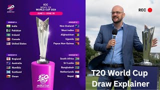 ICC Men's T20 World Cup 2024 Explained! The Schedule, Draw, Groups, Tournament Format & much more...