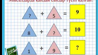 ІІ тоқсан Математика 1 сынып 39 сабақ Қосудың шаршы түріндегі кестесі
