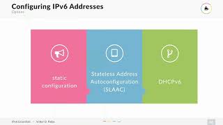 How to configure Static IPv6 Addresses