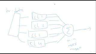 Pattern Recognition-24: Combining Classifiers