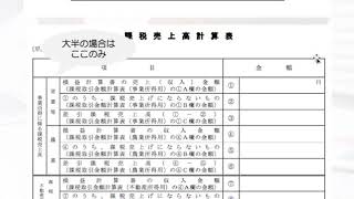 課税売上高計算表の書き方！消費税の確定申告書での計算との関係は？