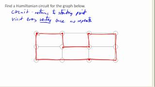 Hamiltonian circuits