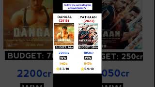 Pathaan Vs Dangal Movie Comparison Box Office Collection #srk #aamirkhan