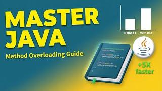 Java Method Overloading Explained | Uses, Rules & Real Examples
