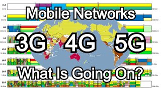 3G, 4G & 5G and the Electromagnetic Spectrum Management | Mobile Network Footnotes