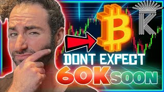 Bitcoin How To Identify A Black Swan For Price + Long Term Targets