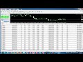 forexhunterea deposit 1000$ profit 161$