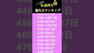 誕生日ランキング🔮【お金持ちになる人】