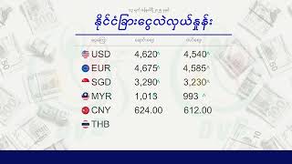 ငွေဈေး ရွှေဈေး (၁၃ ရက် ဇန်နဝါရီလ ၂၀၂၅ ညနေပိုင်း)