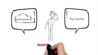 Fog Computing