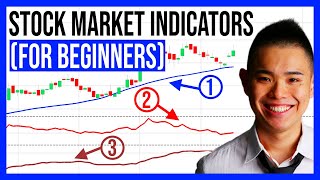 Best Stock Market Indicators (For Beginners)