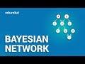 Introduction to Bayesian Networks | Implement Bayesian Networks In Python | Edureka