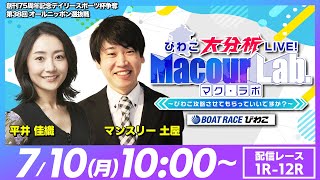 【びわこ大分析LIVE！MacourLab.-マク・ラボ-】「創刊75周年記念デイリースポーツ杯争奪　第38回オールニッポン選抜戦・初日」（マンスリー土屋\u0026平井佳織）