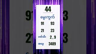 အပူးထွက်ခဲ့ရင်  #2d #2d3d #thai2d3d #thai2d #myanmar2d #myanmar2d3d