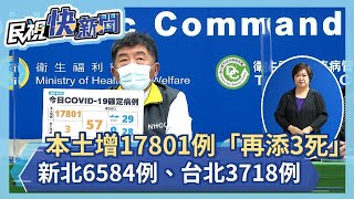 快新聞／本土增17801例「再添3死」　新北6584例、台北3718例－民視新聞