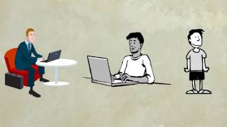 Module 2-7: Methods for Data Visualization