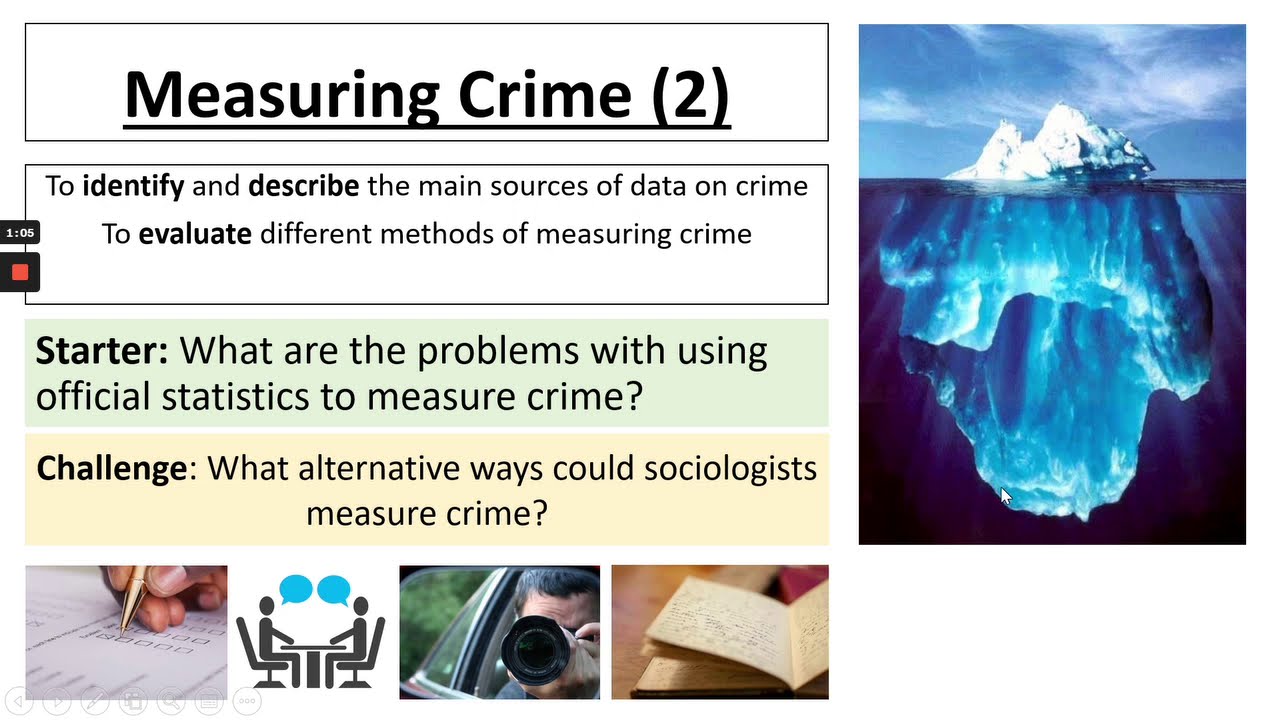Year 11 Sociology Measuring Crime Part 2 Youtube