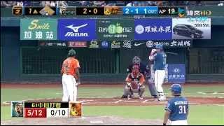 2012 CPBL 台灣大賽 G2 林智勝\u0026郭嚴文\u0026鍾承佑 1打點安打