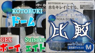 【投げ込み式フィルター】エイトでもボーイでもない、ドームをご紹介！可愛い見た目で、水をきれいにします コトブキ ろかドームM【ふぶきテトラ】