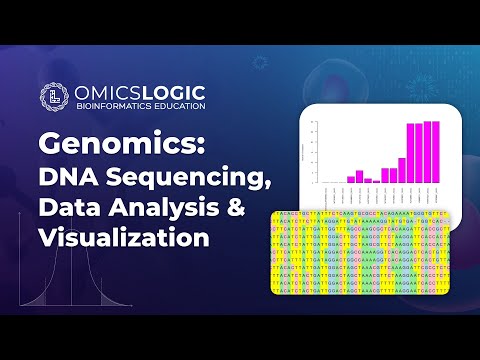 Genomics: DNA sequencing and analysis of genomic data