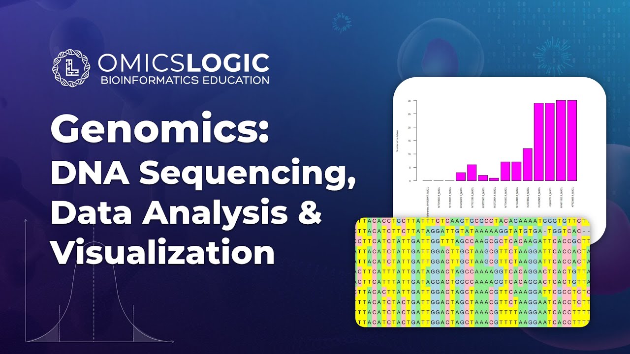 Genomics: DNA Sequencing And Genomic Data Analysis - YouTube