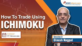 How To Trade Using Ichimoku | Direct Talks ft. Dinesh Nagpal @ICICIDirectOfficial