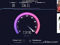 Тест скорости через speedtest провайдера r line